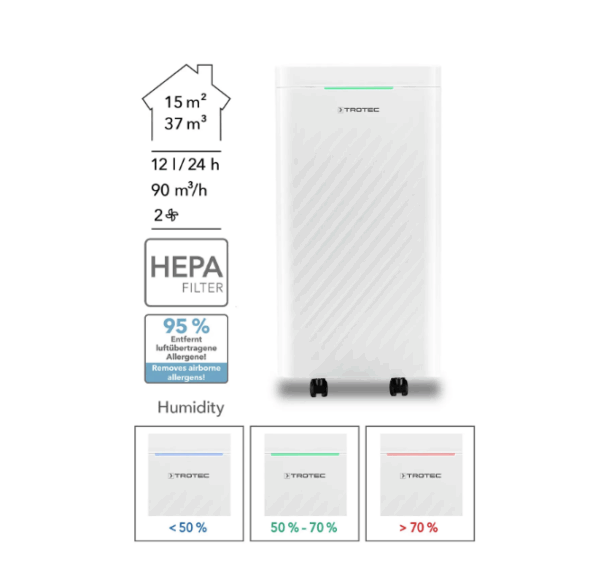 Trotec TTK 27 HEPA 12L Déshumidificateur